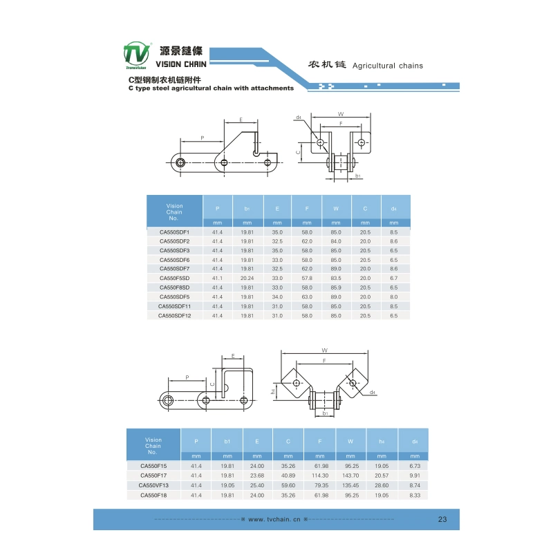 Poland Conveyor Chain Rice Harvester Tomato Agriculture Machine Chain Ca413 Pitch 41.3 mm with Special Attachment