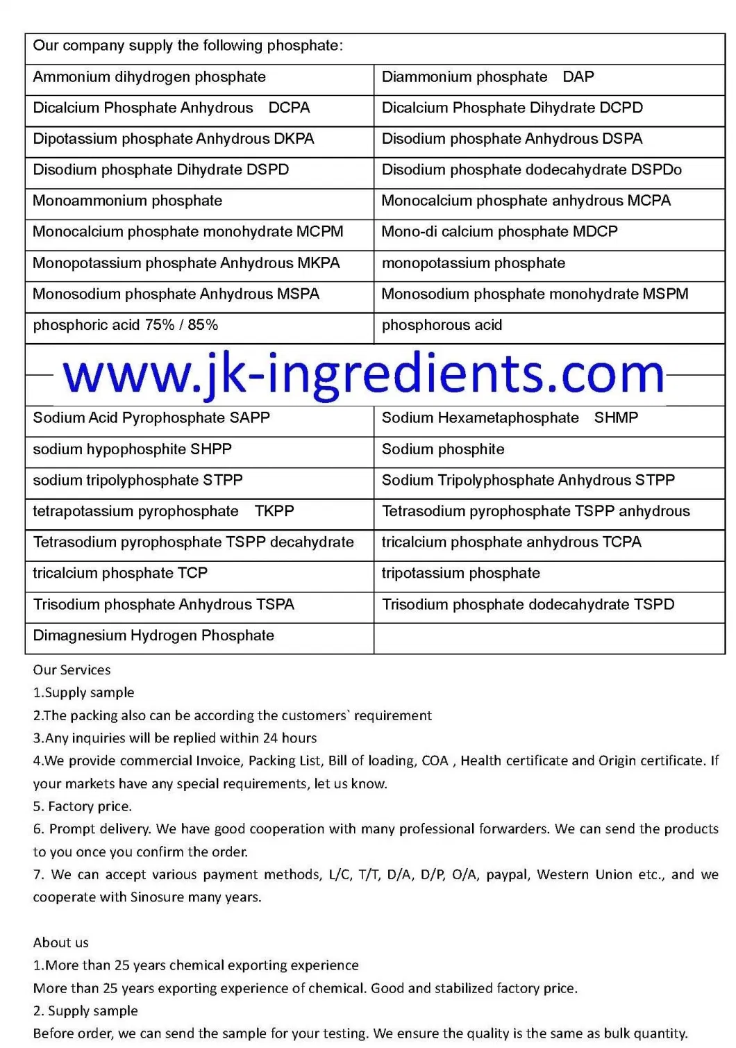 Polyglycerol Esters of Fatty Acids E475 Pge