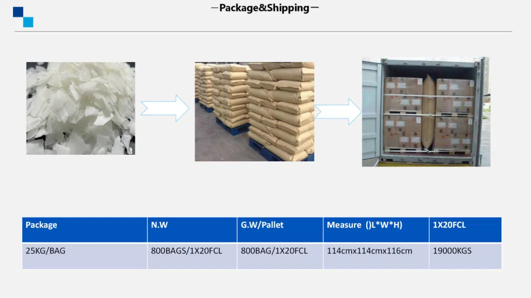 Sorbitan Fatty Acid Esters Span 40 CAS No. 26266-57-9